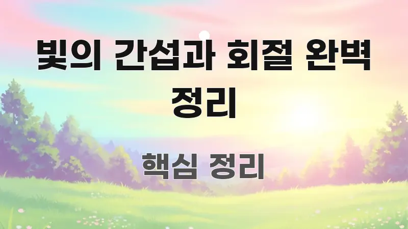 빛의 간섭과 회절 완벽 정리 전문적으로 분석한 스마트 정보 카드 - 독자 이해를 위한 이미지